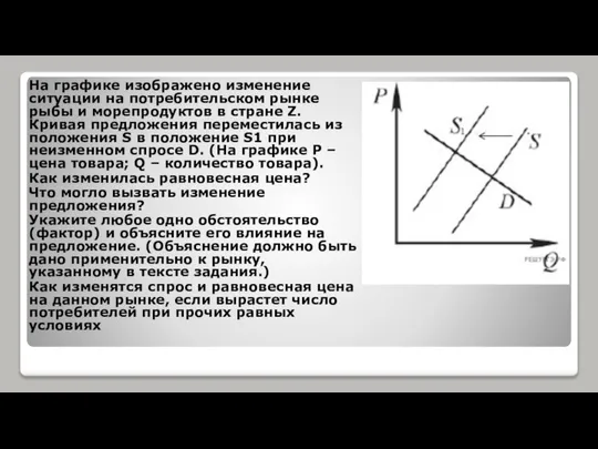 На графике изображено изменение ситуации на потребительском рынке рыбы и морепродуктов