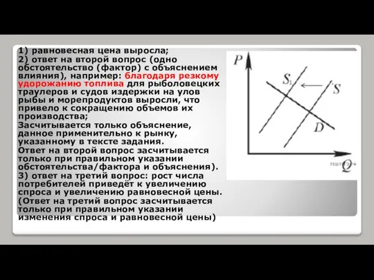 1) равновесная цена выросла; 2) ответ на второй вопрос (одно обстоятельство