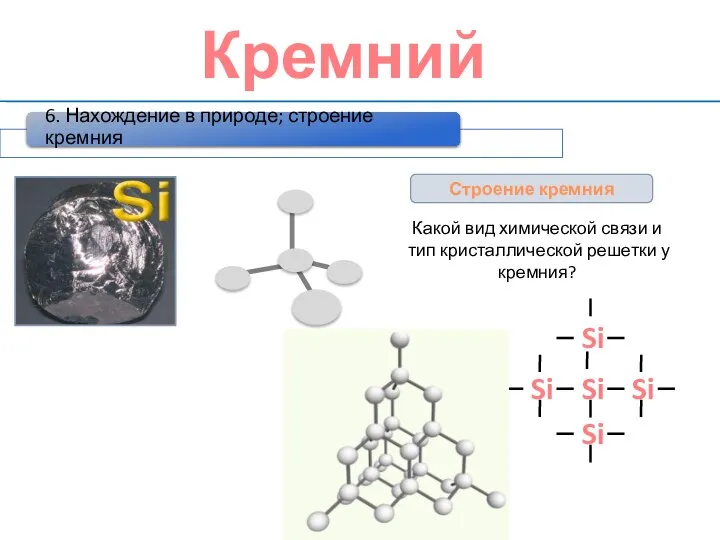 Кремний Строение кремния Какой вид химической связи и тип кристаллической решетки у кремния?