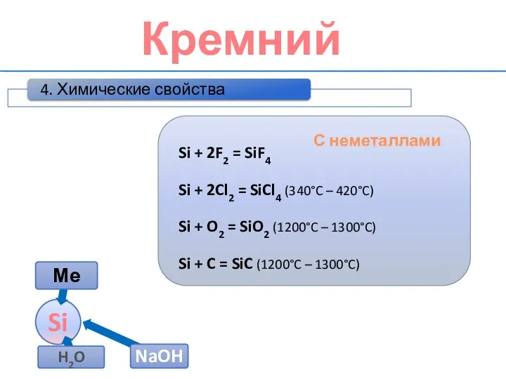 Кремний