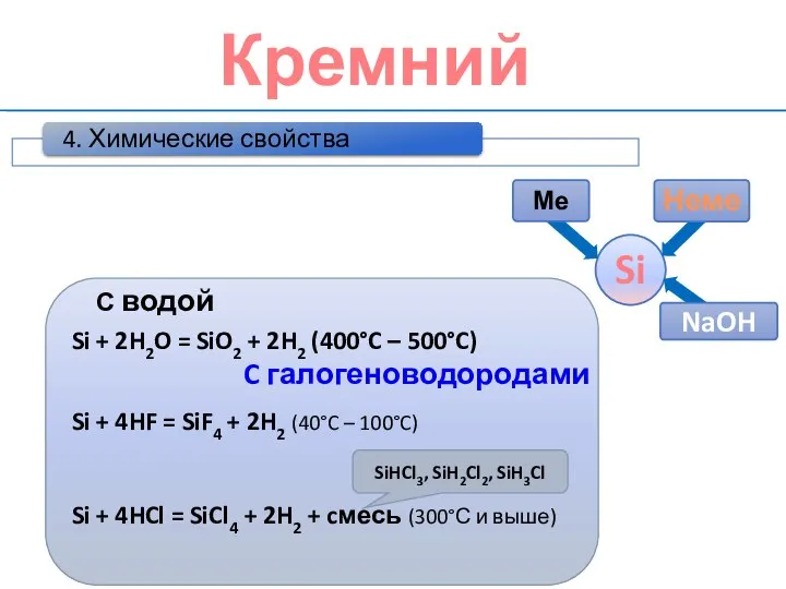 Кремний