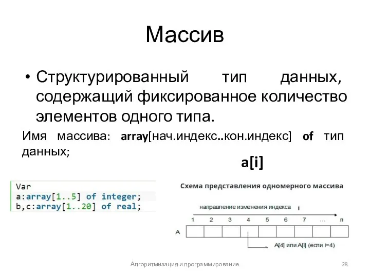 Массив Структурированный тип данных, содержащий фиксированное количество элементов одного типа. Имя