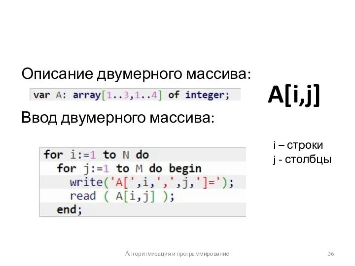 Описание двумерного массива: Ввод двумерного массива: Алгоритмизация и программирование A[i,j] i – строки j - столбцы