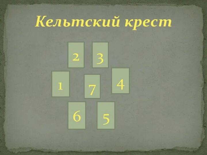 Кельтский крест 1 2 3 4 7 6 5