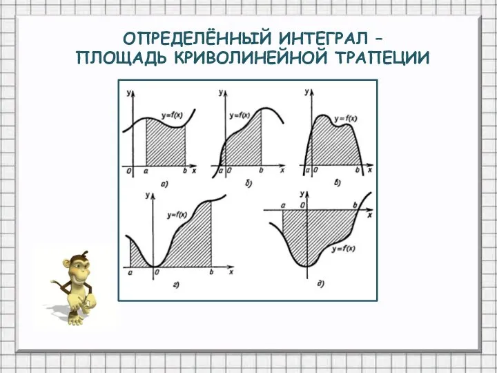 ОПРЕДЕЛЁННЫЙ ИНТЕГРАЛ – ПЛОЩАДЬ КРИВОЛИНЕЙНОЙ ТРАПЕЦИИ