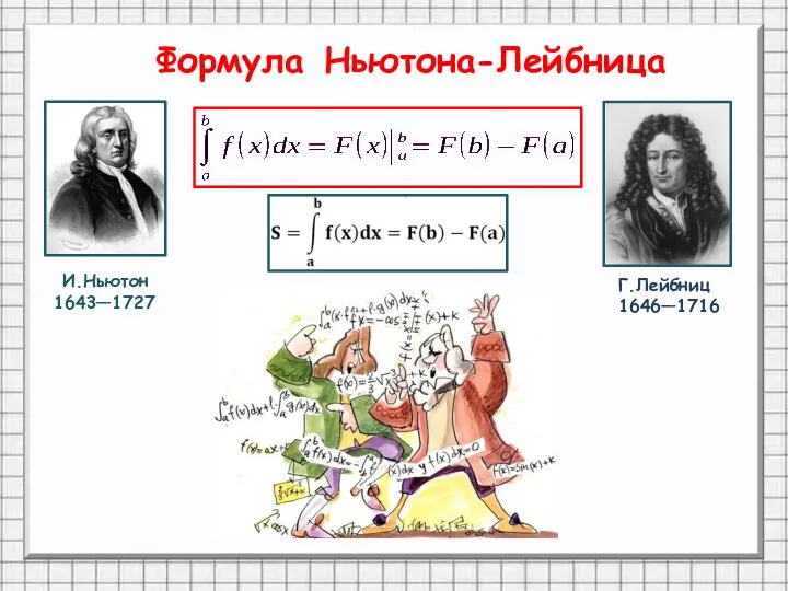 Формула Ньютона-Лейбница И.Ньютон 1643—1727 Г.Лейбниц 1646—1716