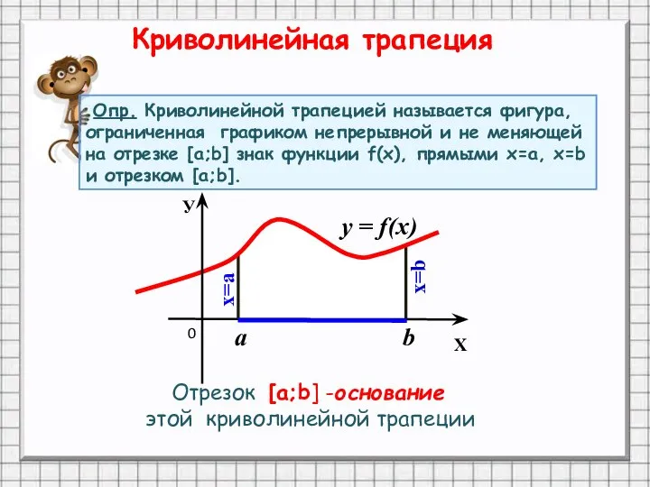 Криволинейная трапеция Отрезок [a;b] -основание этой криволинейной трапеции Опр. Криволинейной трапецией