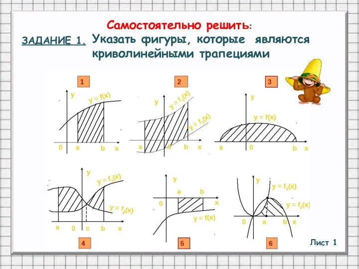 Самостоятельно решить: Лист 1 ЗАДАНИЕ 1. Указать фигуры, которые являются криволинейными трапециями