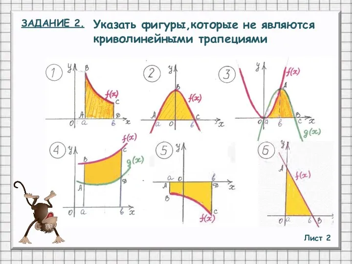 Лист 2 ЗАДАНИЕ 2. Указать фигуры,которые не являются криволинейными трапециями