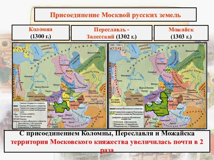 Присоединение Москвой русских земель Коломна (1300 г.) Можайск (1303 г.) Переславль