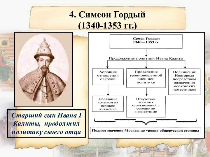 4. Симеон Гордый (1340-1353 гг.) Старший сын Ивана I Калиты, продолжил политику своего отца