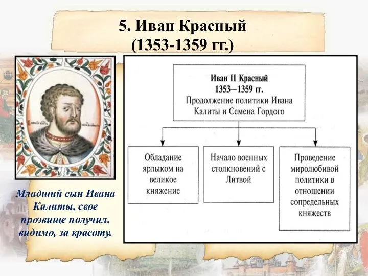 5. Иван Красный (1353-1359 гг.) Младший сын Ивана Калиты, свое прозвище получил, видимо, за красоту.