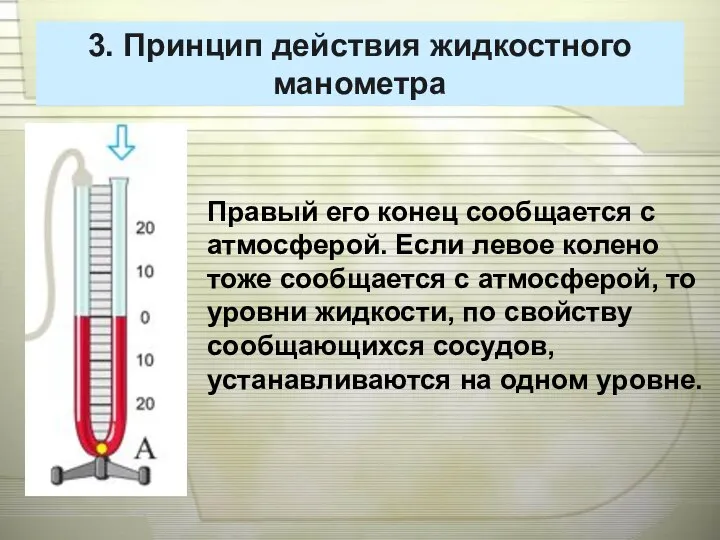 3. Принцип действия жидкостного манометра Правый его конец сообщается с атмосферой.