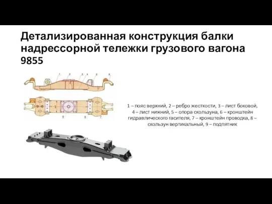 Детализированная конструкция балки надрессорной тележки грузового вагона 9855 1 – пояс