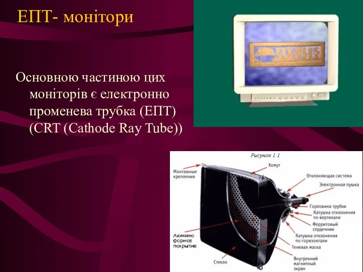 ЕПТ- монітори Основною частиною цих моніторів є електронно променева трубка (ЕПТ) (CRT (Cathode Ray Tube))