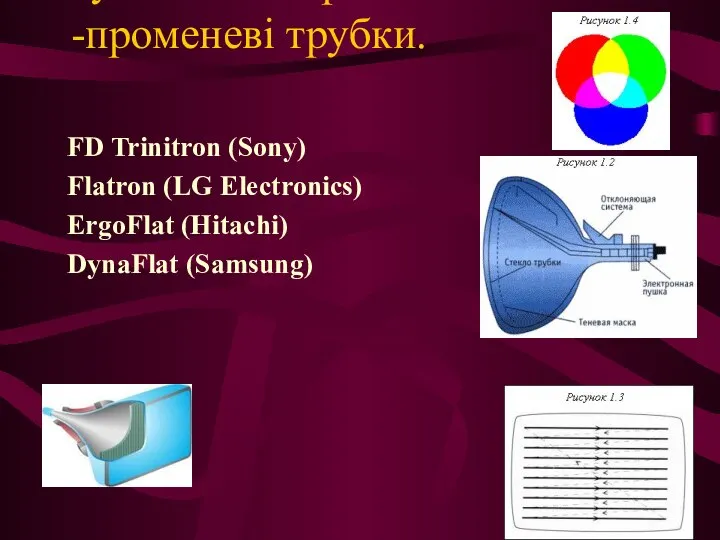 Сучасні електронно -променеві трубки. FD Trinitron (Sony) Flatron (LG Electronics) ErgoFlat (Hitachi) DynaFlat (Samsung)