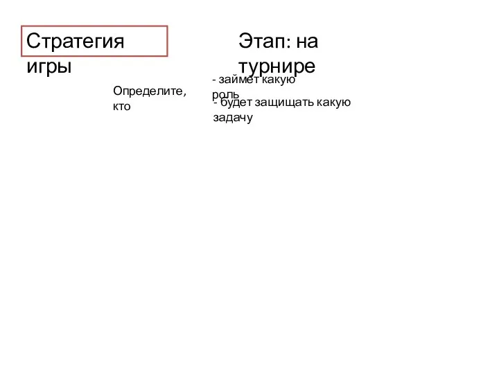 Стратегия игры Этап: на турнире Определите, кто - займет какую роль - будет защищать какую задачу