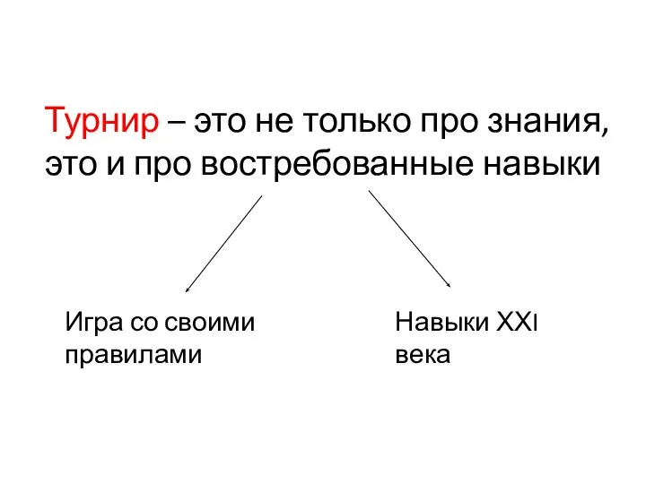 Турнир – это не только про знания, это и про востребованные