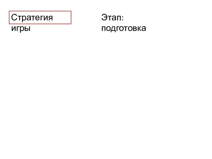 Стратегия игры Этап: подготовка