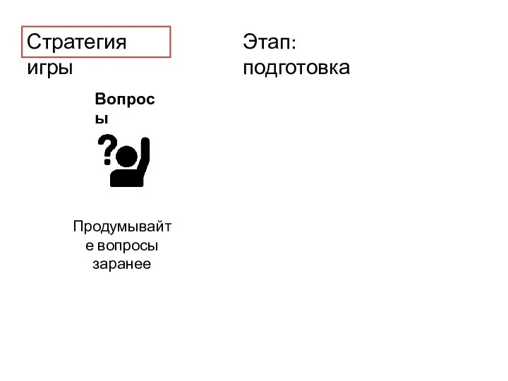 Стратегия игры Этап: подготовка Продумывайте вопросы заранее Вопросы