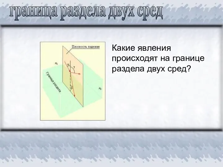 Какие явления происходят на границе раздела двух сред? граница раздела двух сред