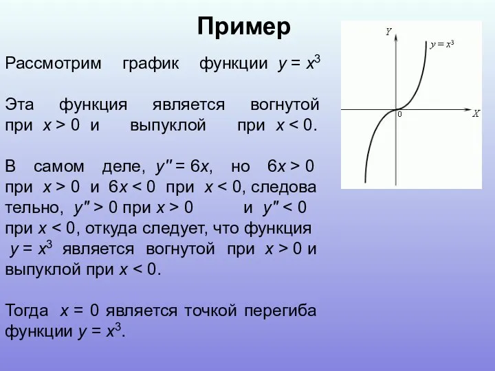 Рассмотрим график функции y = x3 Эта функция является вогнутой при