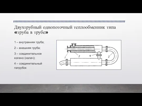 Двухтрубный однопоточный теплообменник типа «труба в трубе» 1 – внутренняя труба;