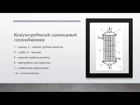 Кожухотрубчатый одноходовой теплообменник 1 – днище; 2 – нижняя трубная решётка;