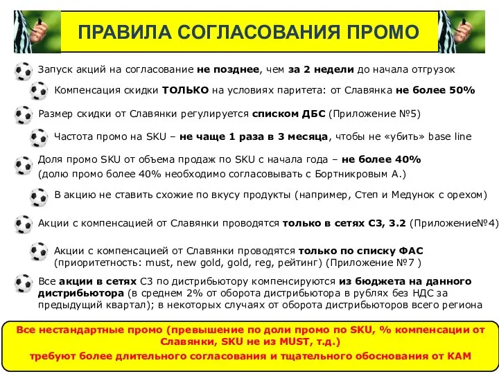 Запуск акций на согласование не позднее, чем за 2 недели до