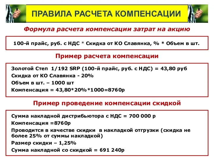 Формула расчета компенсации затрат на акцию ПРАВИЛА РАСЧЕТА КОМПЕНСАЦИИ Пример расчета