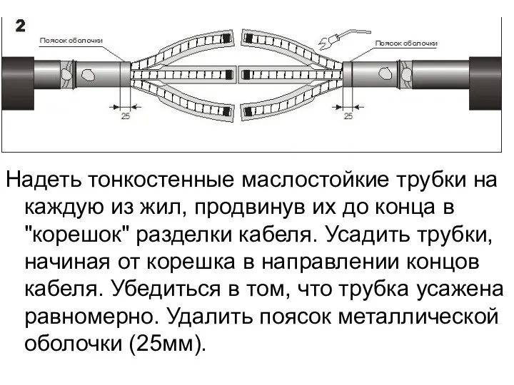 Надеть тонкостенные маслостойкие трубки на каждую из жил, продвинув их до