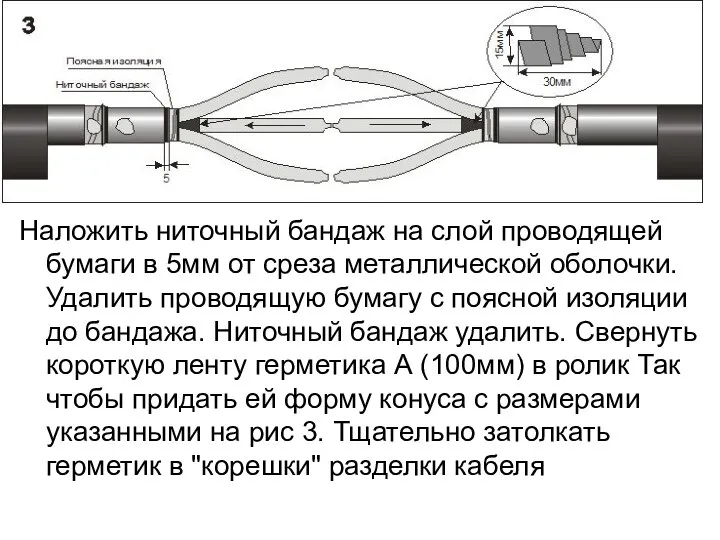 Наложить ниточный бандаж на слой проводящей бумаги в 5мм от среза