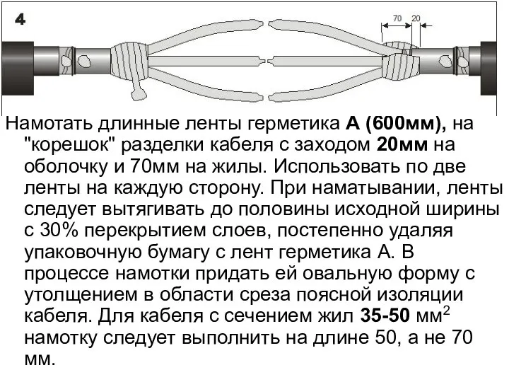 Намотать длинные ленты герметика А (600мм), на "корешок" разделки кабеля с