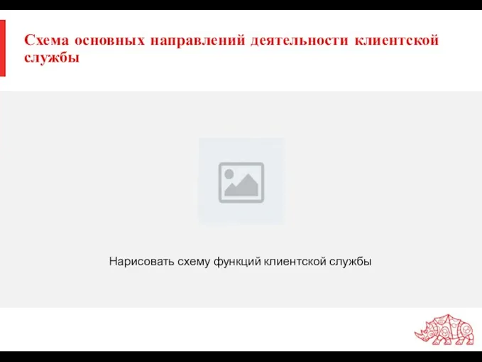 Схема основных направлений деятельности клиентской службы Нарисовать схему функций клиентской службы