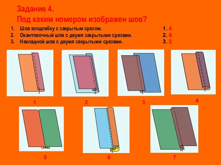 Задание 4. Под каким номером изображен шов? Шов вподгибку с закрытым