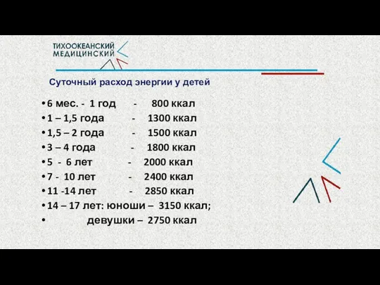 Суточный расход энергии у детей 6 мес. - 1 год -