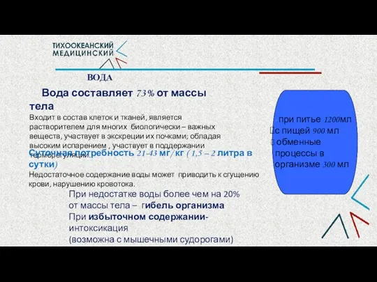 ВОДА Вода составляет 73% от массы тела Входит в состав клеток