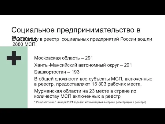 Социальное предпринимательство в России В 2020 году в реестр социальных предприятий