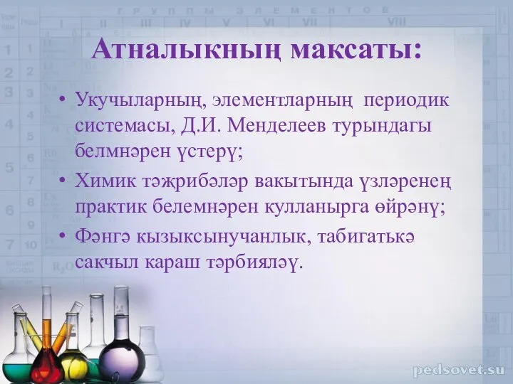 Атналыкның максаты: Укучыларның, элементларның периодик системасы, Д.И. Менделеев турындагы белмнәрен үстерү;