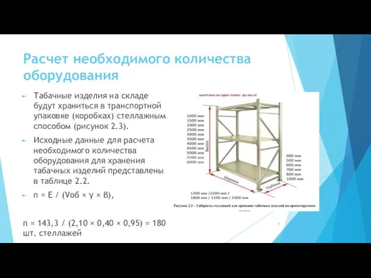 Расчет необходимого количества оборудования Табачные изделия на складе будут храниться в