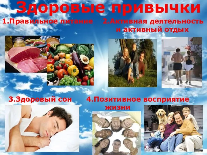 Здоровые привычки 1.Правильное питание 2.Активная деятельность и активный отдых 3.Здоровый сон 4.Позитивное восприятие жизни