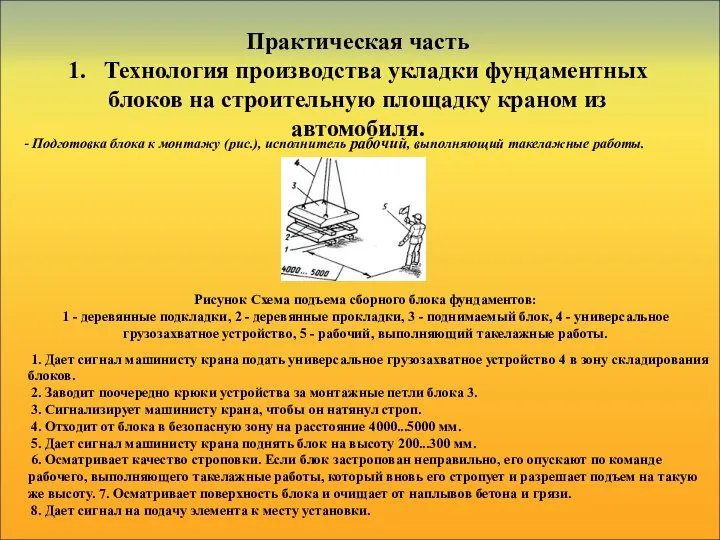 Практическая часть 1. Технология производства укладки фундаментных блоков на строительную площадку