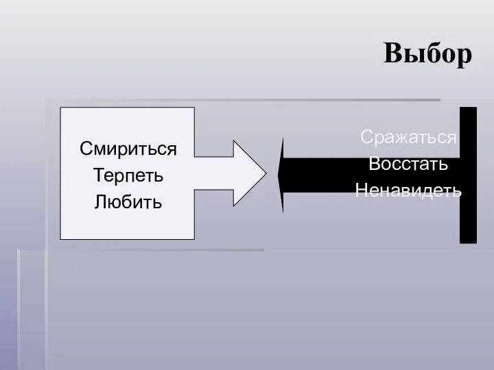 Выбор Смириться Терпеть Любить Сражаться Восстать Ненавидеть