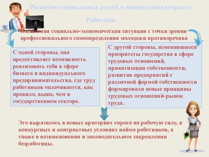 С одной стороны, она предоставляет возможность реализовать себя в сфере бизнеса