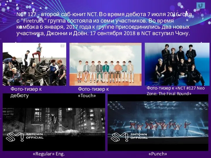 NCT 127 - второй саб-юнит NCT. Во время дебюта 7 июля