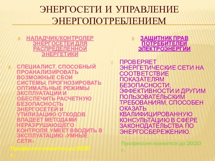 ЭНЕРГОСЕТИ И УПРАВЛЕНИЕ ЭНЕРГОПОТРЕБЛЕНИЕМ НАЛАДЧИК/КОНТРОЛЕР ЭНЕРГОСЕТЕЙ ДЛЯ РАСПРЕДЕЛЕННОЙ ЭНЕРГЕТИКИ СПЕЦИАЛИСТ, СПОСОБНЫЙ