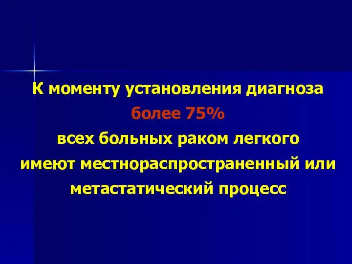 К моменту установления диагноза более 75% всех больных раком легкого имеют местнораспространенный или метастатический процесс