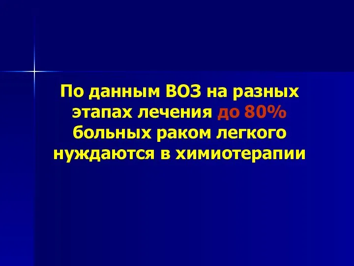 По данным ВОЗ на разных этапах лечения до 80% больных раком легкого нуждаются в химиотерапии