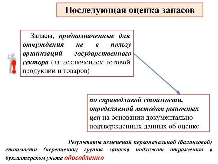 Запасы, предназначенные для отчуждения не в пользу организаций государственного сектора (за