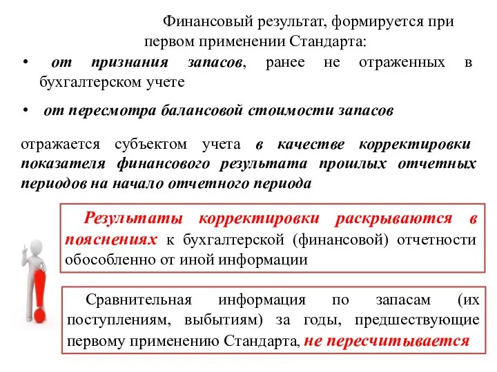 от признания запасов, ранее не отраженных в бухгалтерском учете от пересмотра